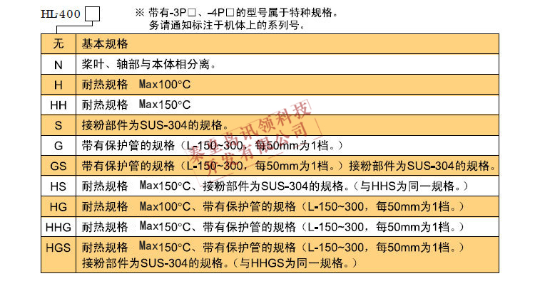HL-400阻旋料位開(kāi)關(guān)4.jpg